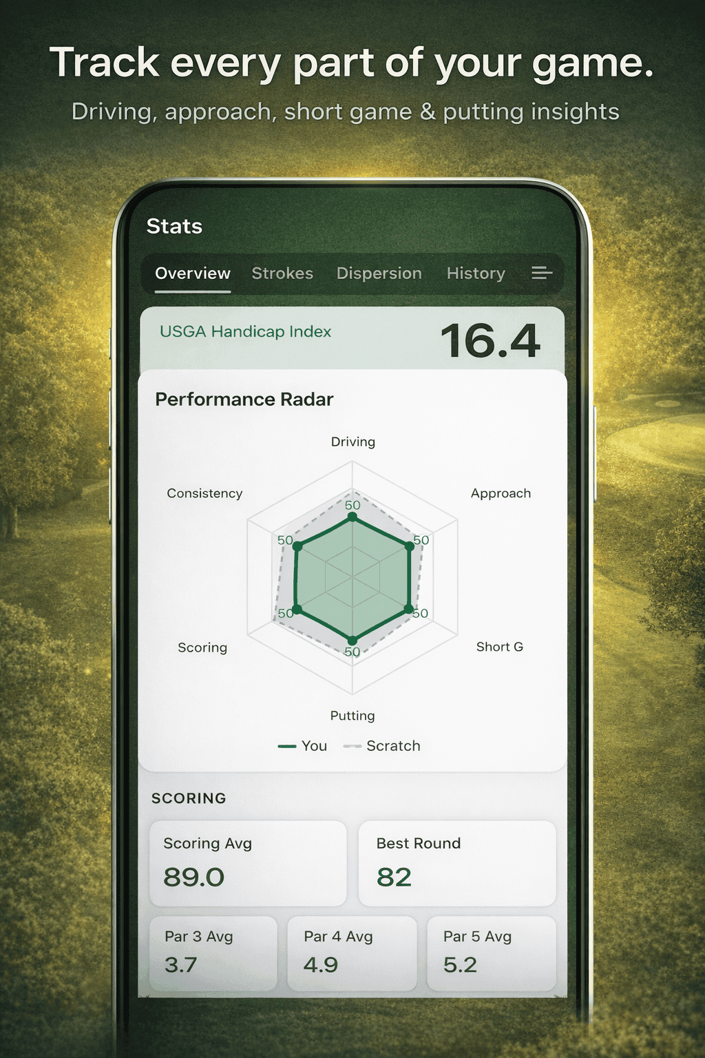 Stats Dashboard Screenshot